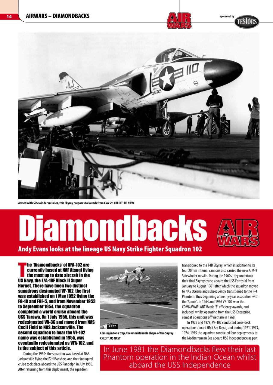 Model Aircraft Preview Pages