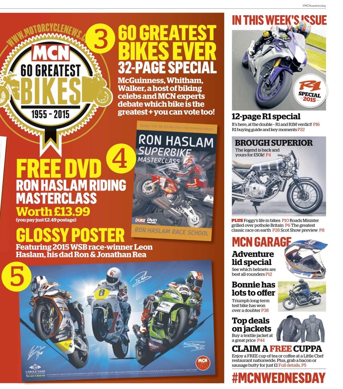 MCN Preview Pages