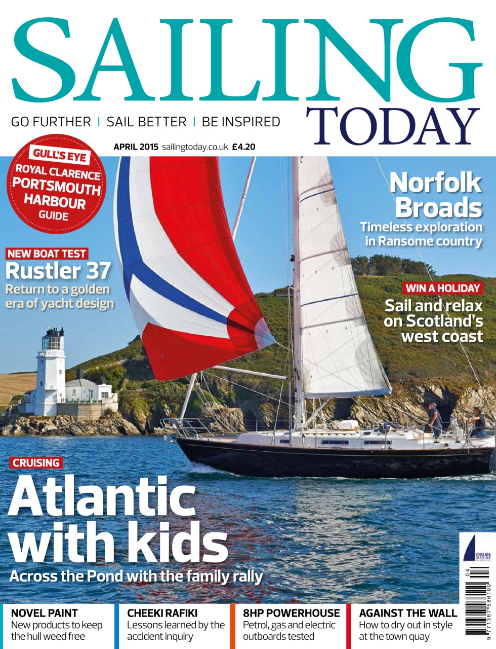 Sailing Today Preview Pages