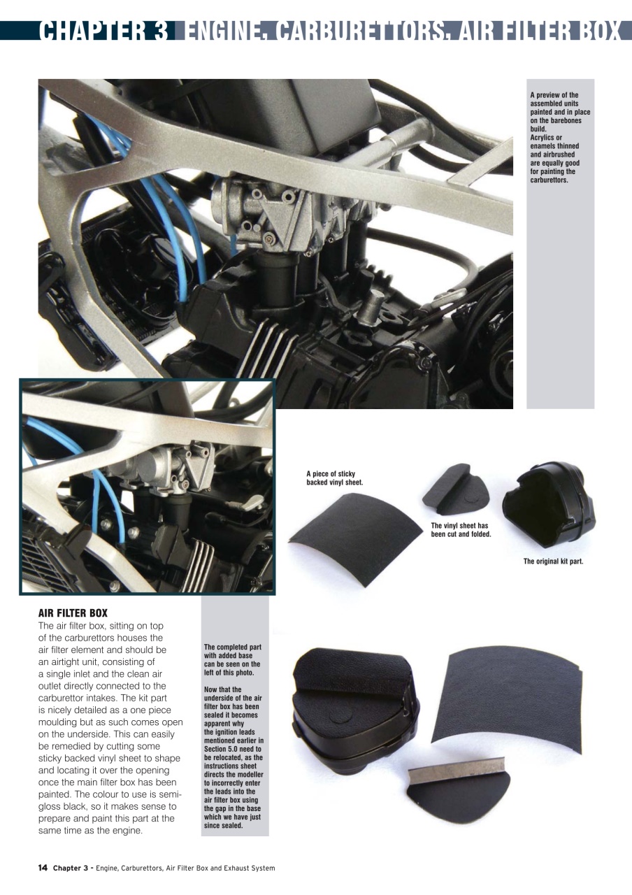 Modellers Reference Library Preview Pages