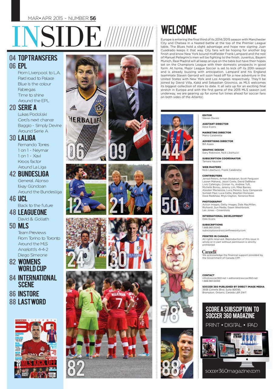 Soccer 360 Preview Pages