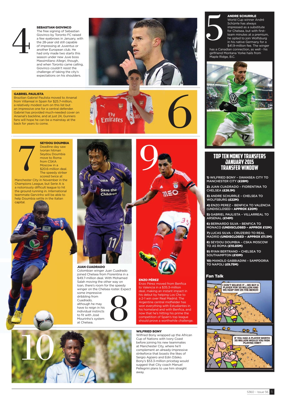 Soccer 360 Preview Pages