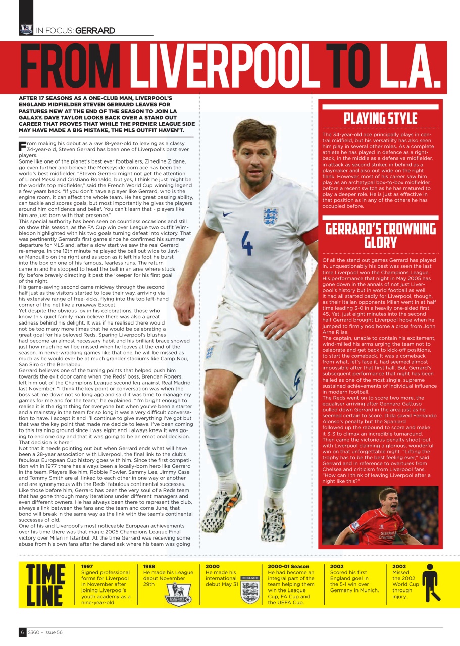 Soccer 360 Preview Pages