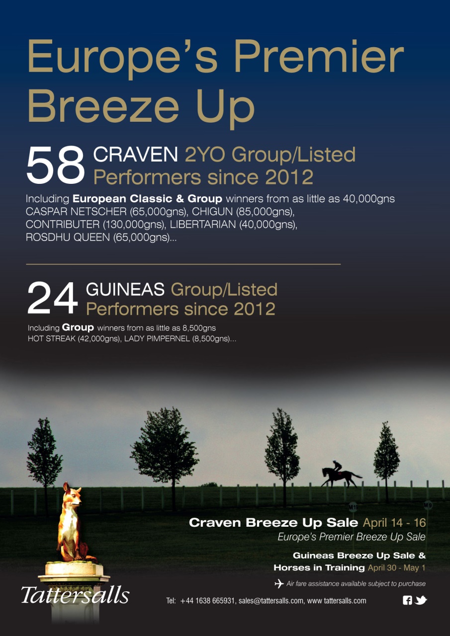 The Owner Breeder Preview Pages