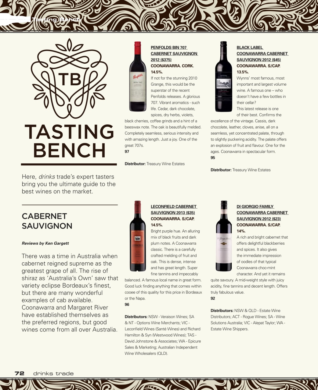 Drinks Trade Preview Pages