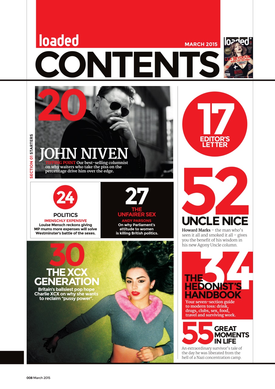 Loaded Preview Pages