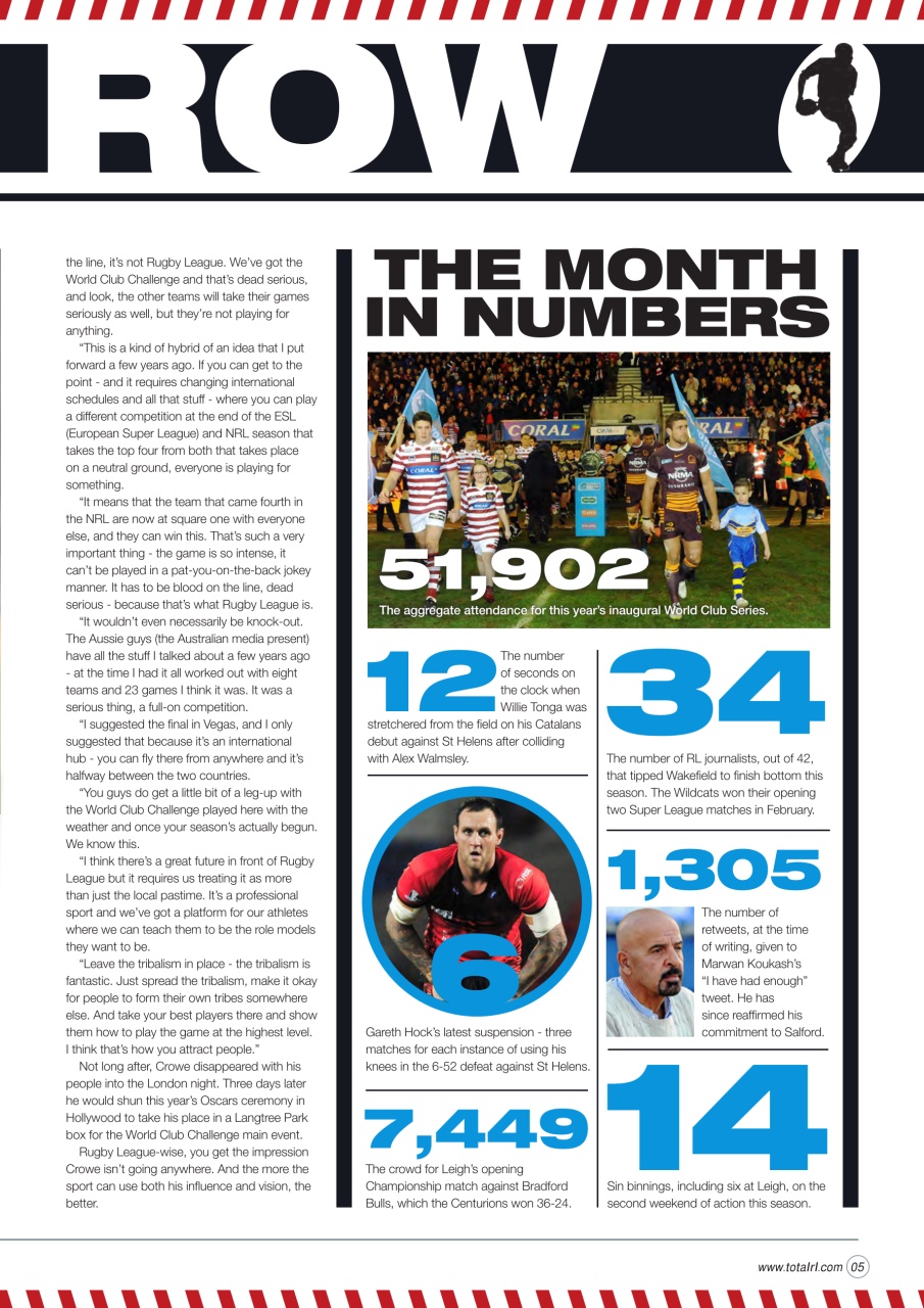 Rugby League World Preview Pages