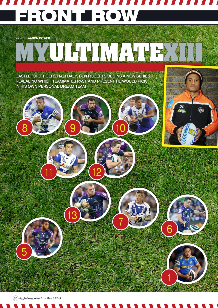 Rugby League World Preview Pages