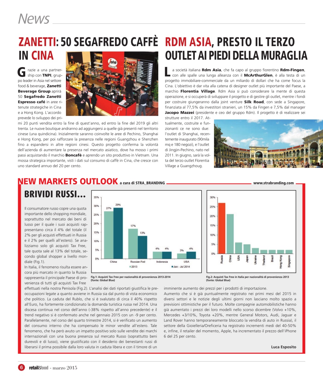 Retail&food Preview Pages
