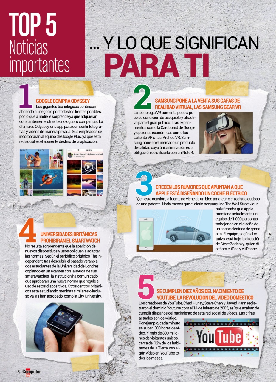 Computer Hoy Preview Pages