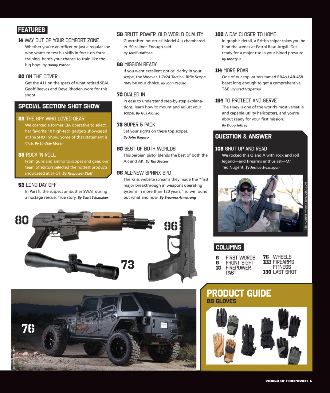 World of Fire Power Preview Pages