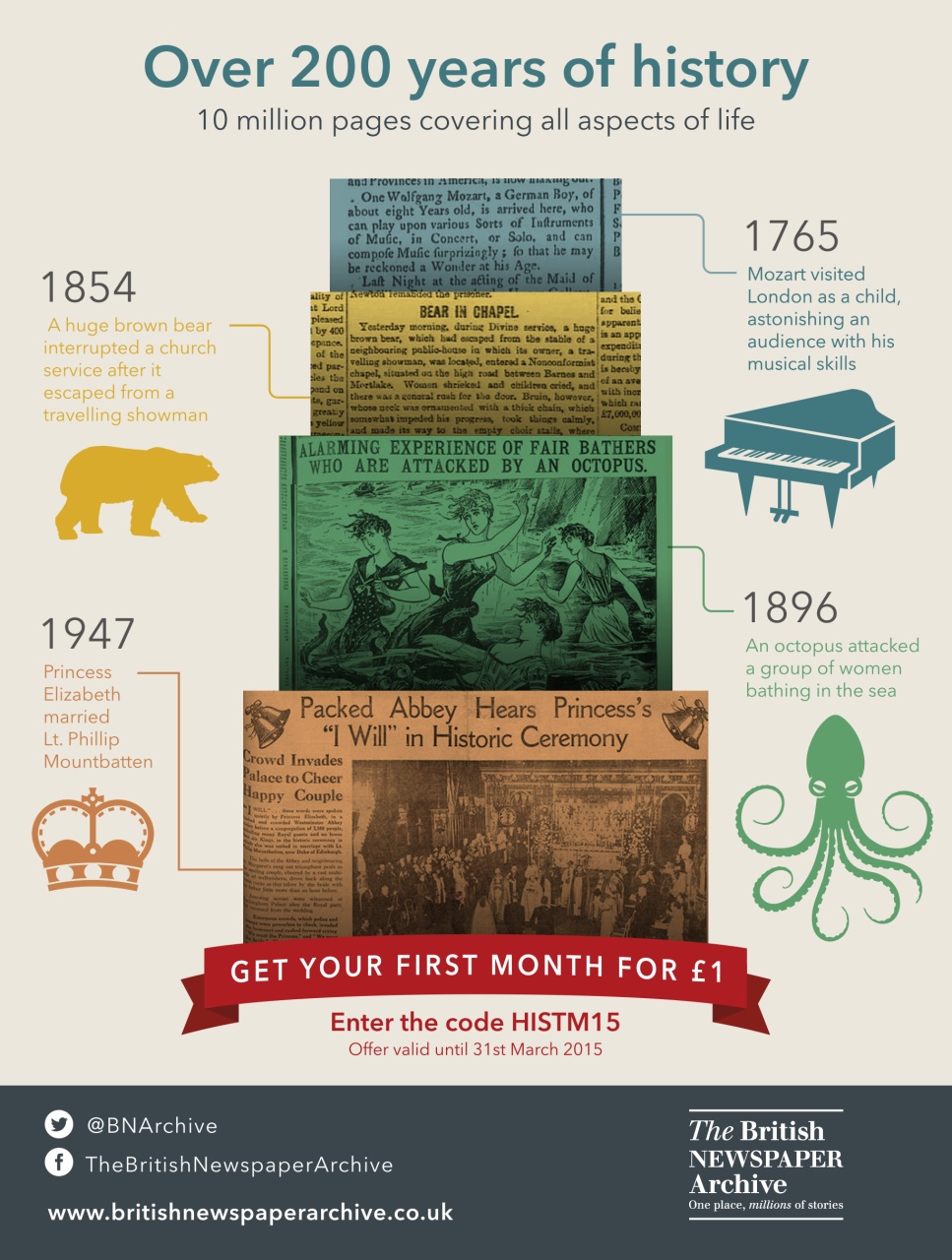 History Extra Magazine Preview Pages