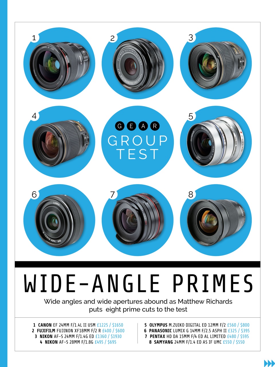 Photography Week Preview Pages