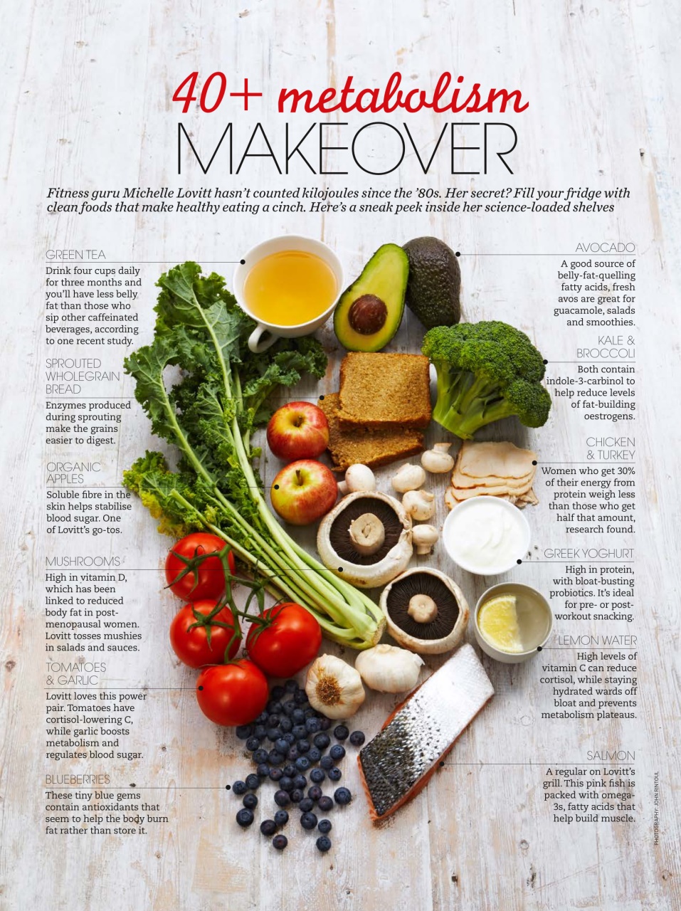 Prevention Preview Pages