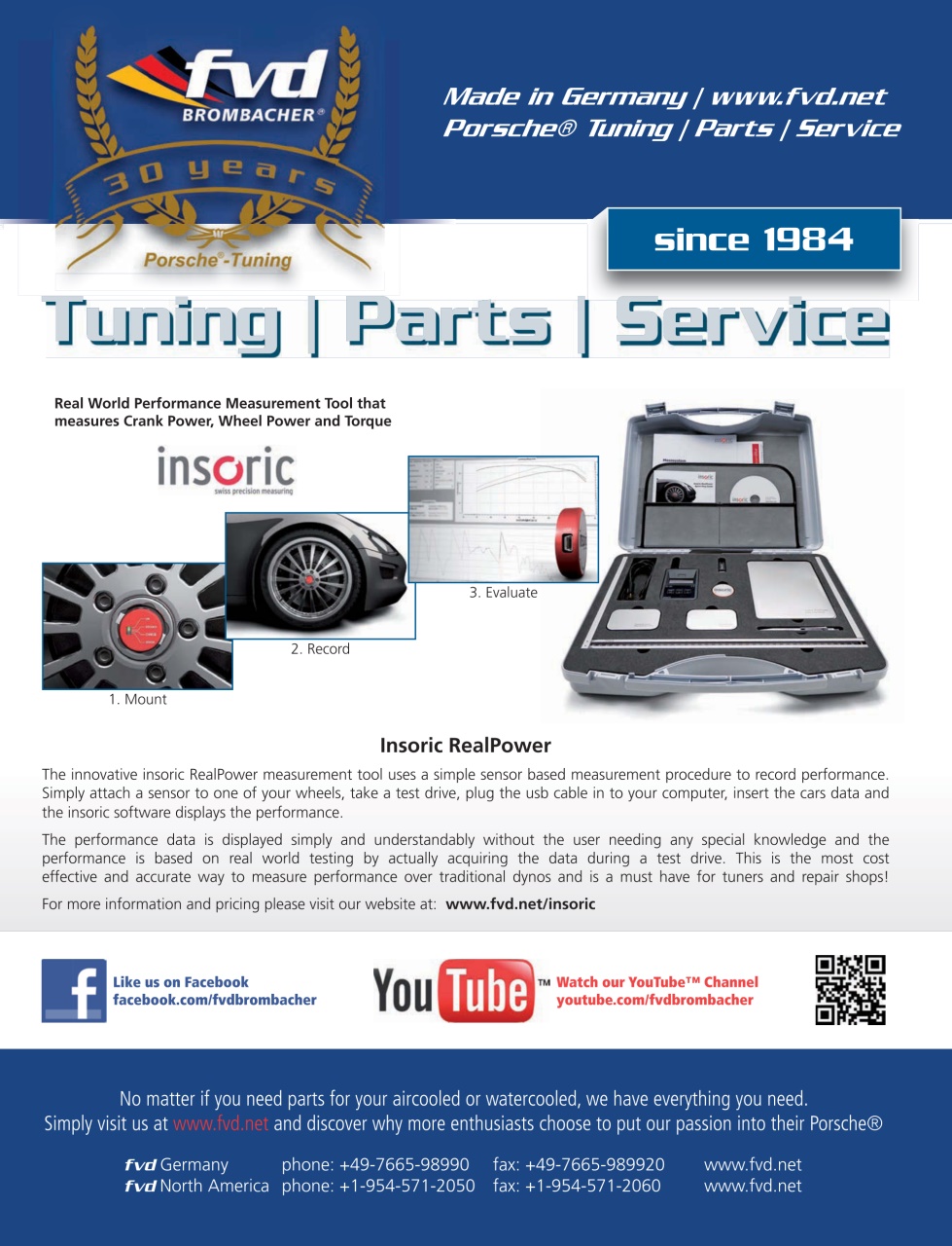 911 & Porsche World Preview Pages