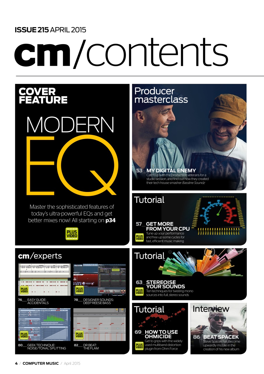 Computer Music Preview Pages