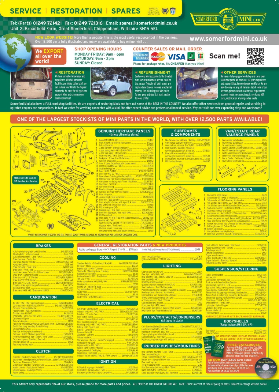 Mini Magazine Preview Pages