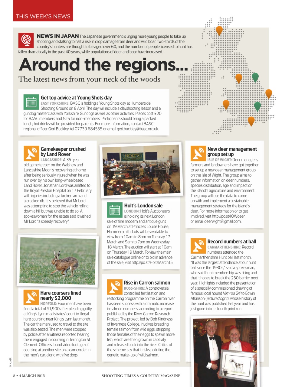 Shooting Times & Country Preview Pages