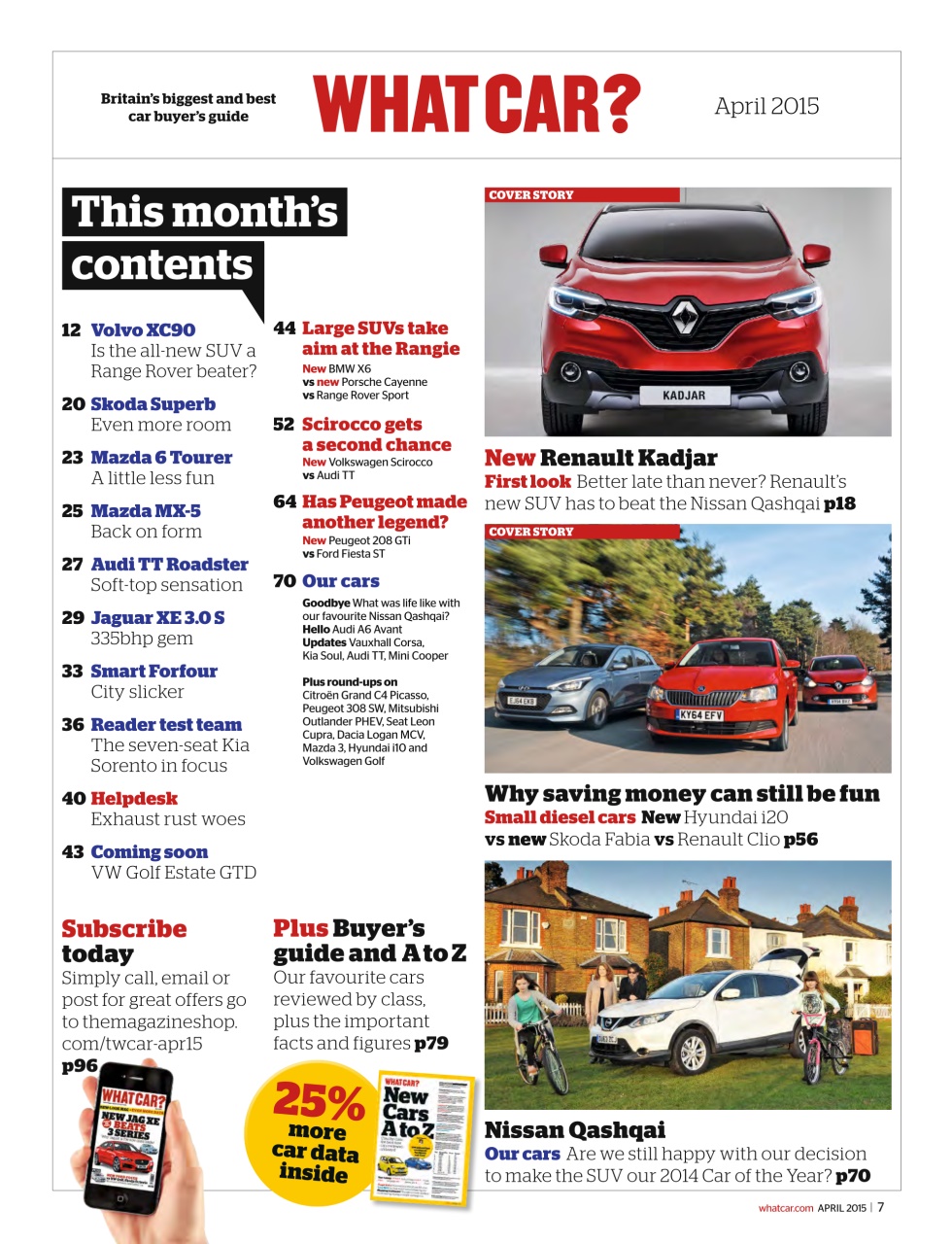 What Car? Preview Pages