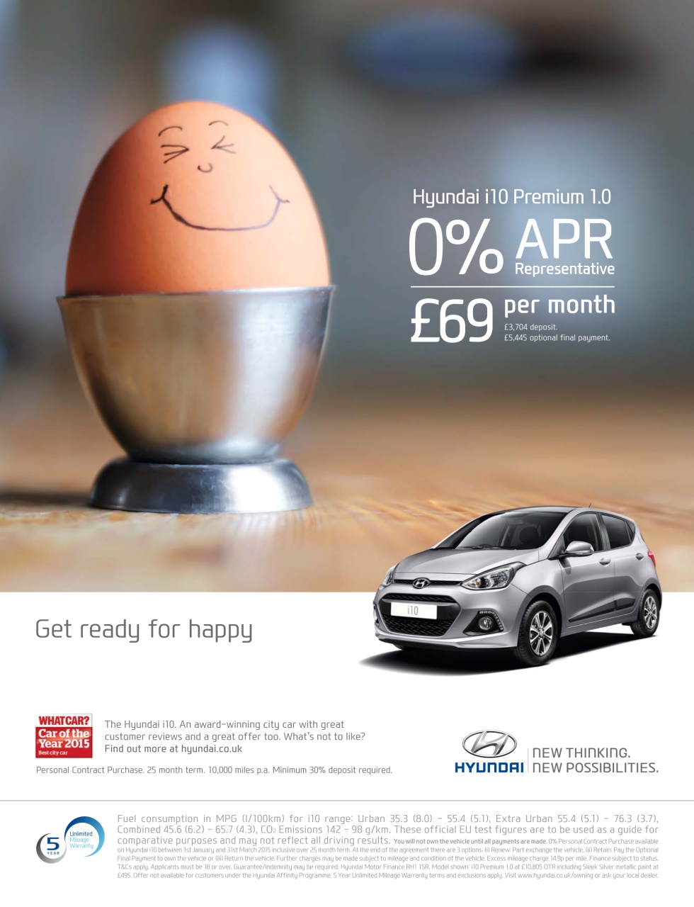 Autocar Preview Pages