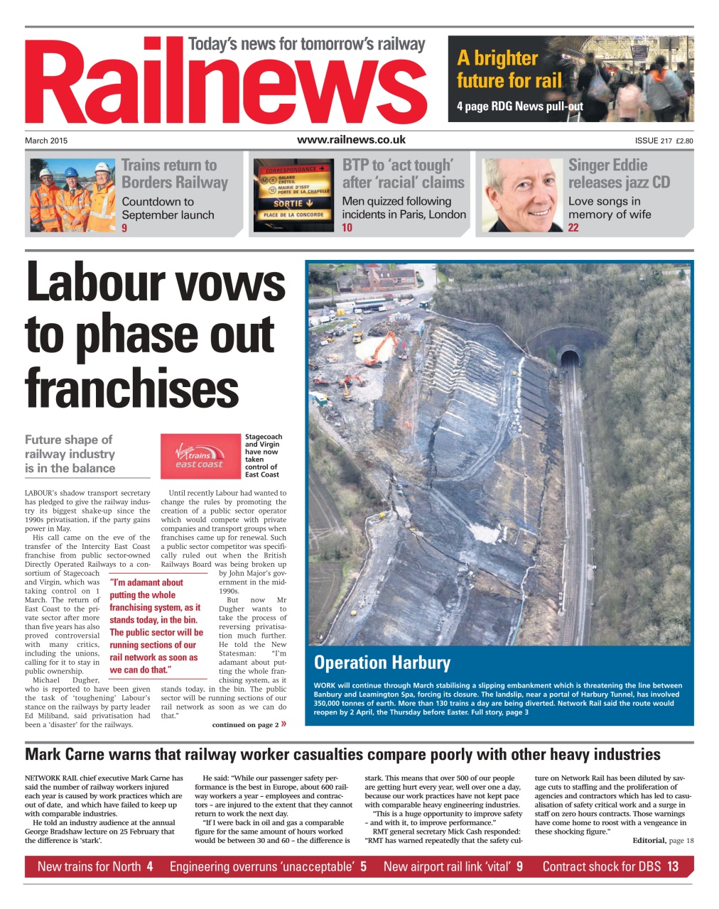 Railnews Preview Pages