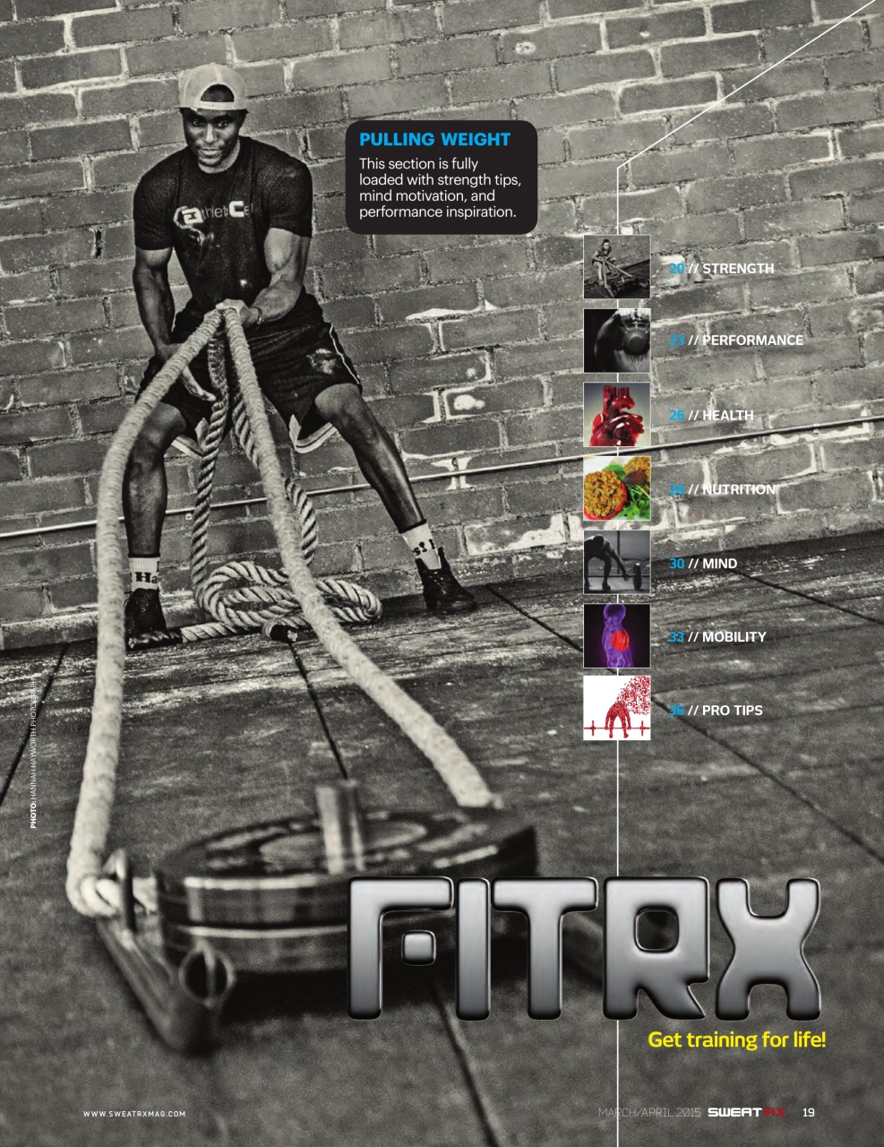 Sweat RX Preview Pages