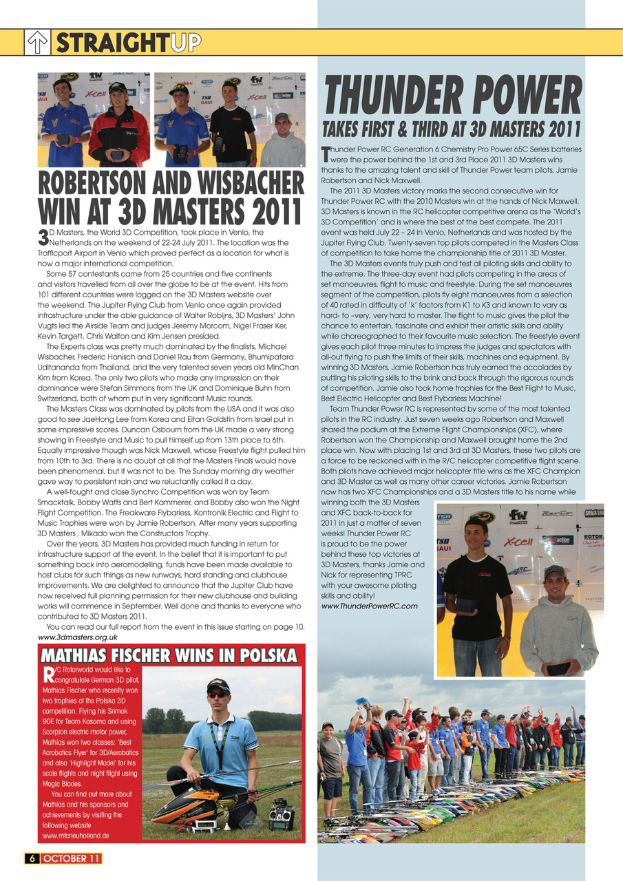 Radio Control Rotor World Preview Pages