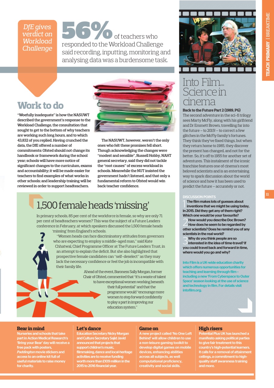 Teach Primary Preview Pages