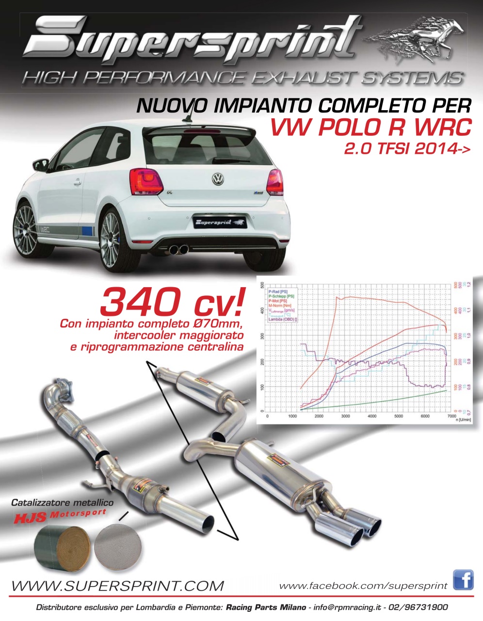 Elaborare GT Tuning Preview Pages