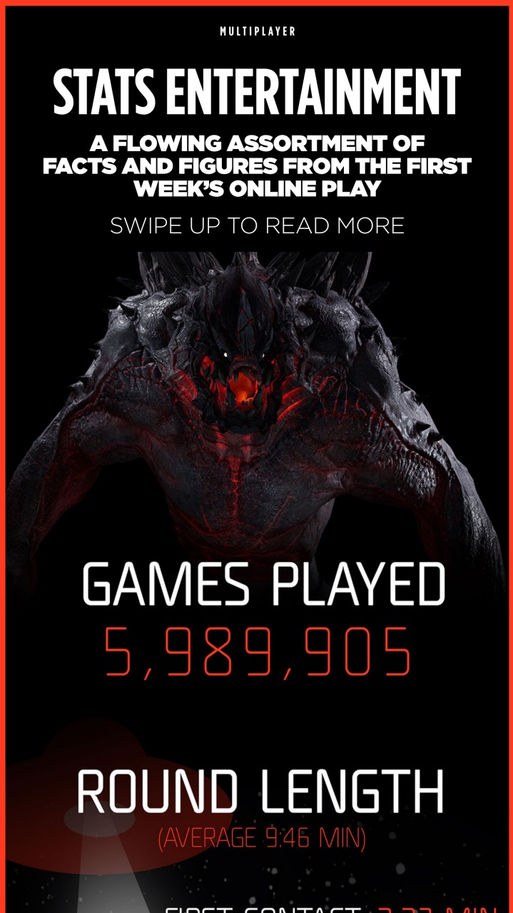 Gamer Interactive Preview Pages