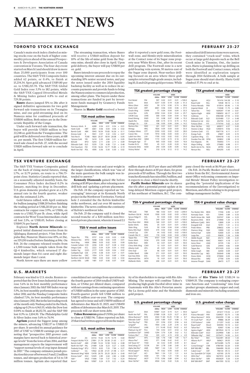 The Northern Miner Preview Pages