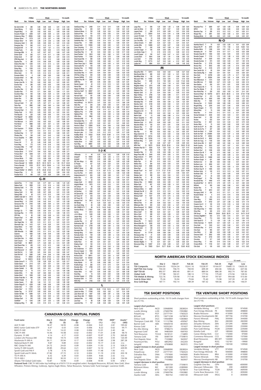 The Northern Miner Preview Pages