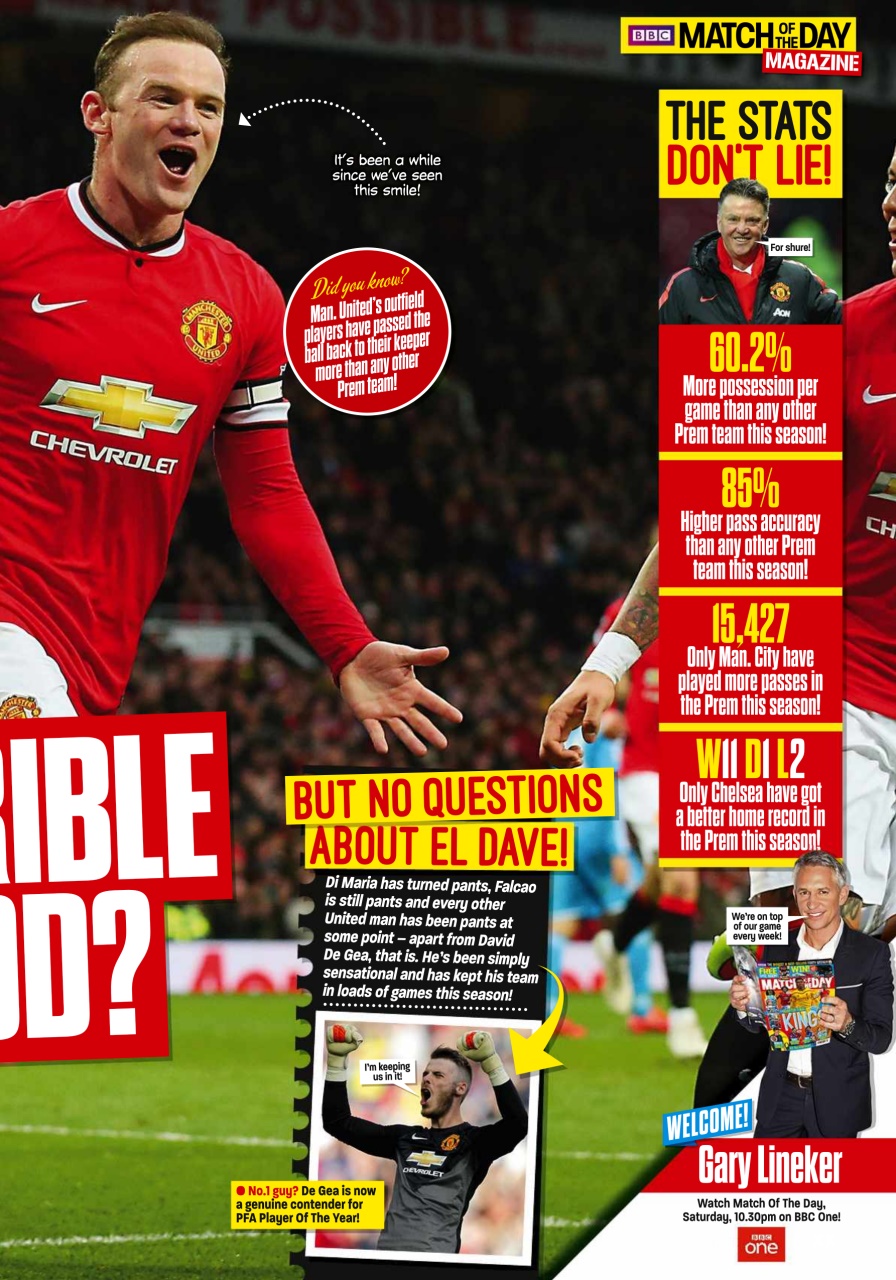 Match of the Day Preview Pages