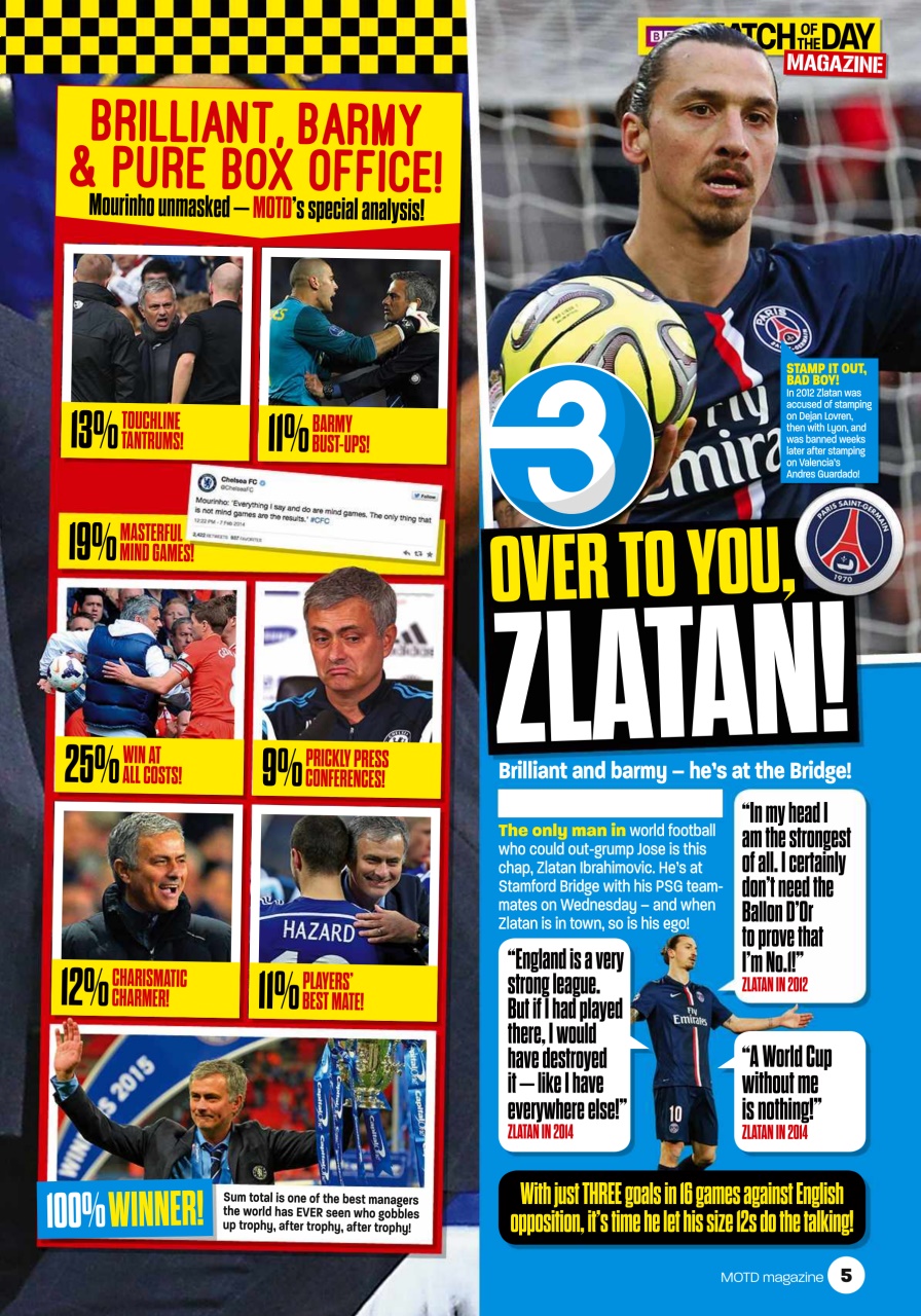 Match of the Day Preview Pages