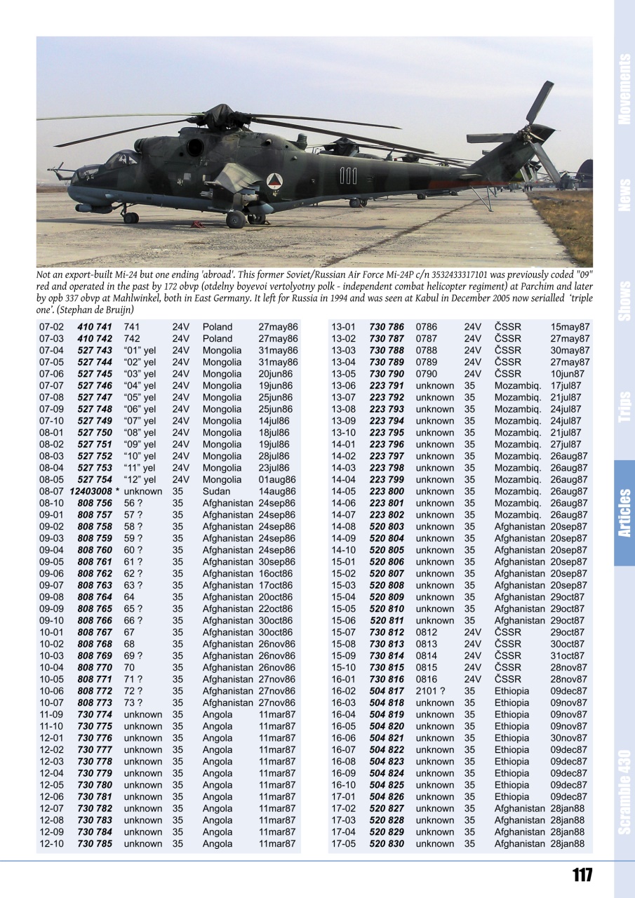 Scramble Magazine Preview Pages