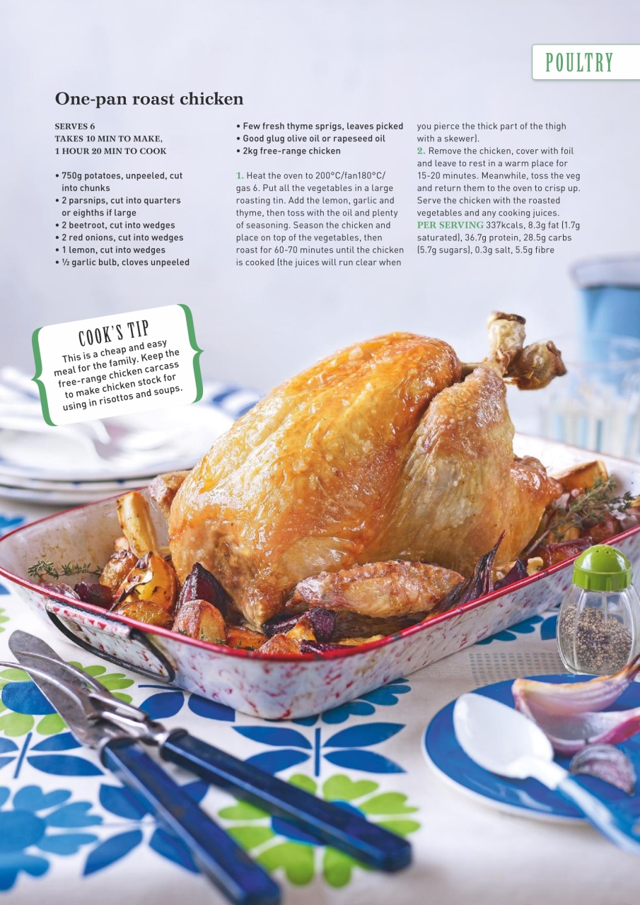delicious. Magazine Preview Pages