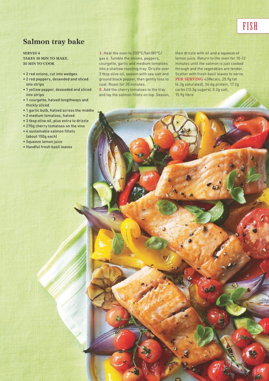 delicious. Magazine Preview Pages