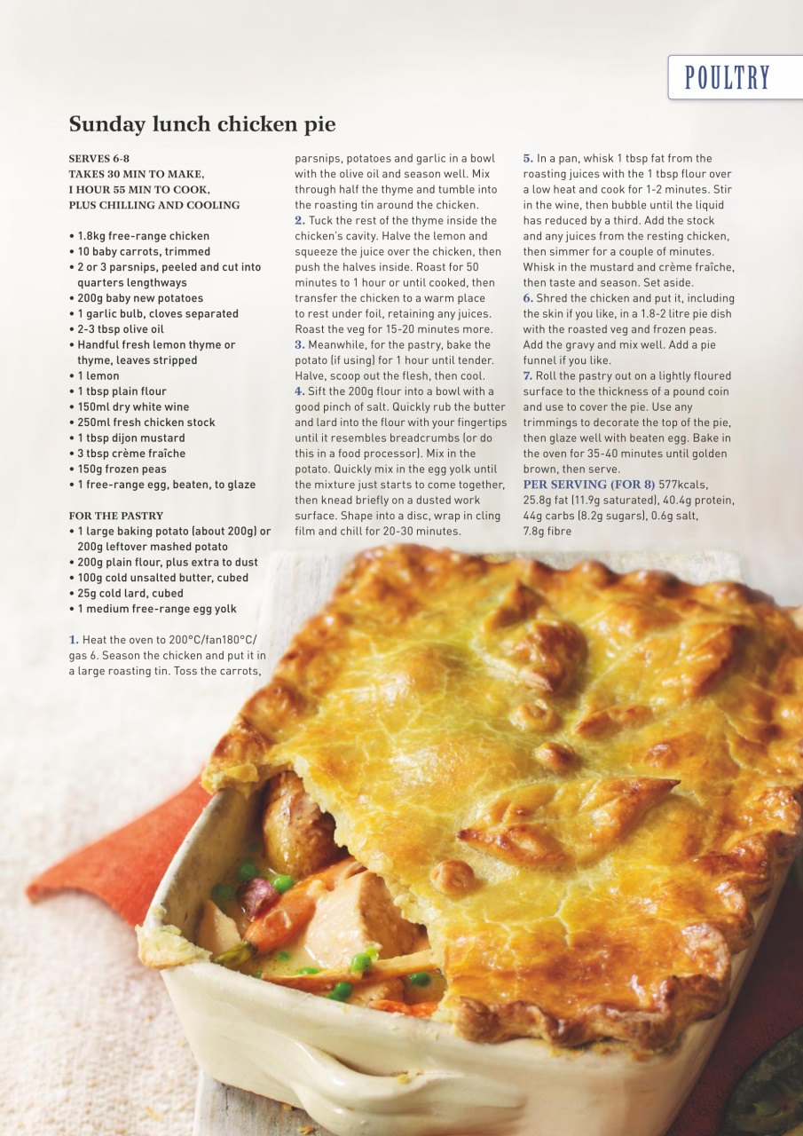 delicious. Magazine Preview Pages