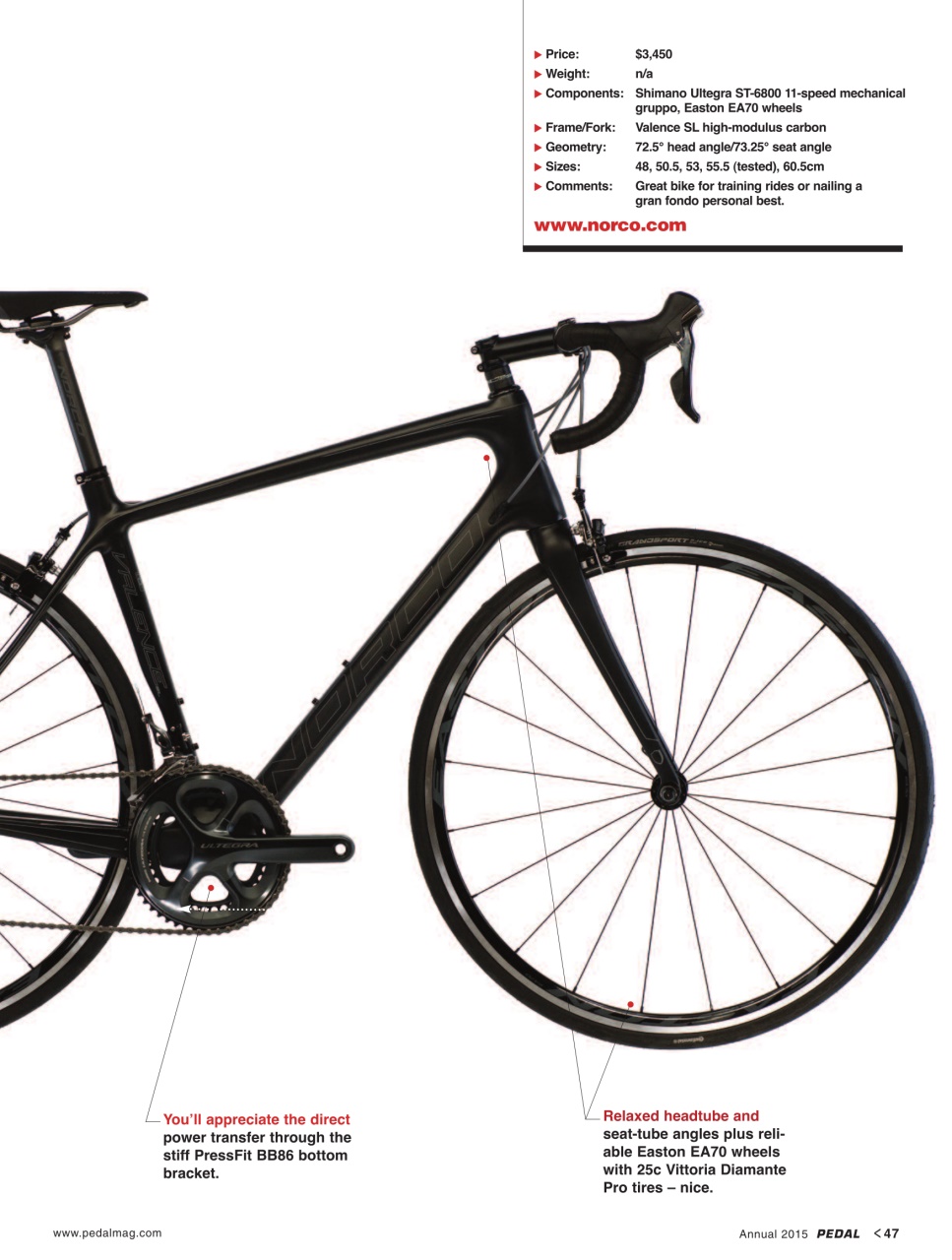 Pedal Magazine Preview Pages