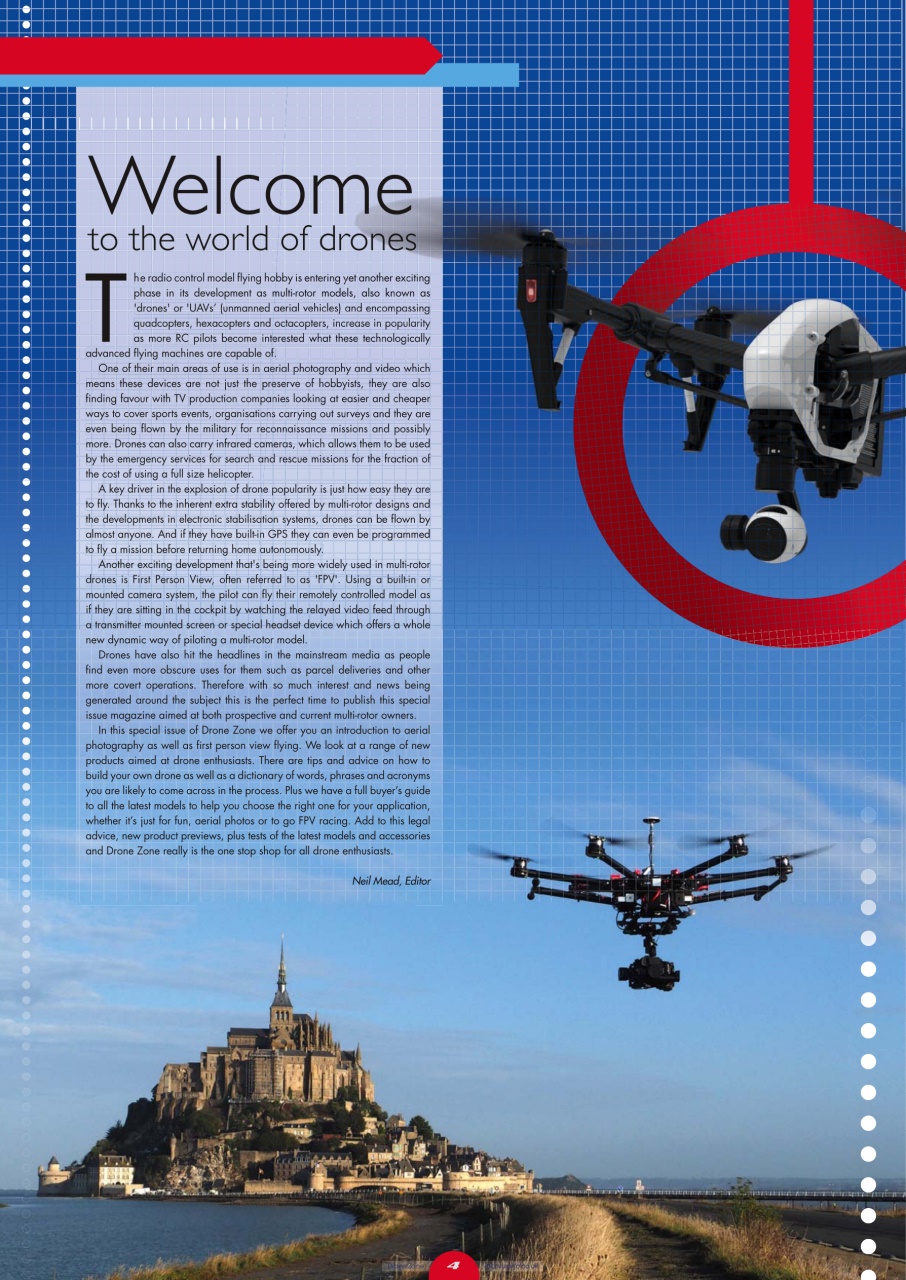 Radio Control Rotor World Preview Pages