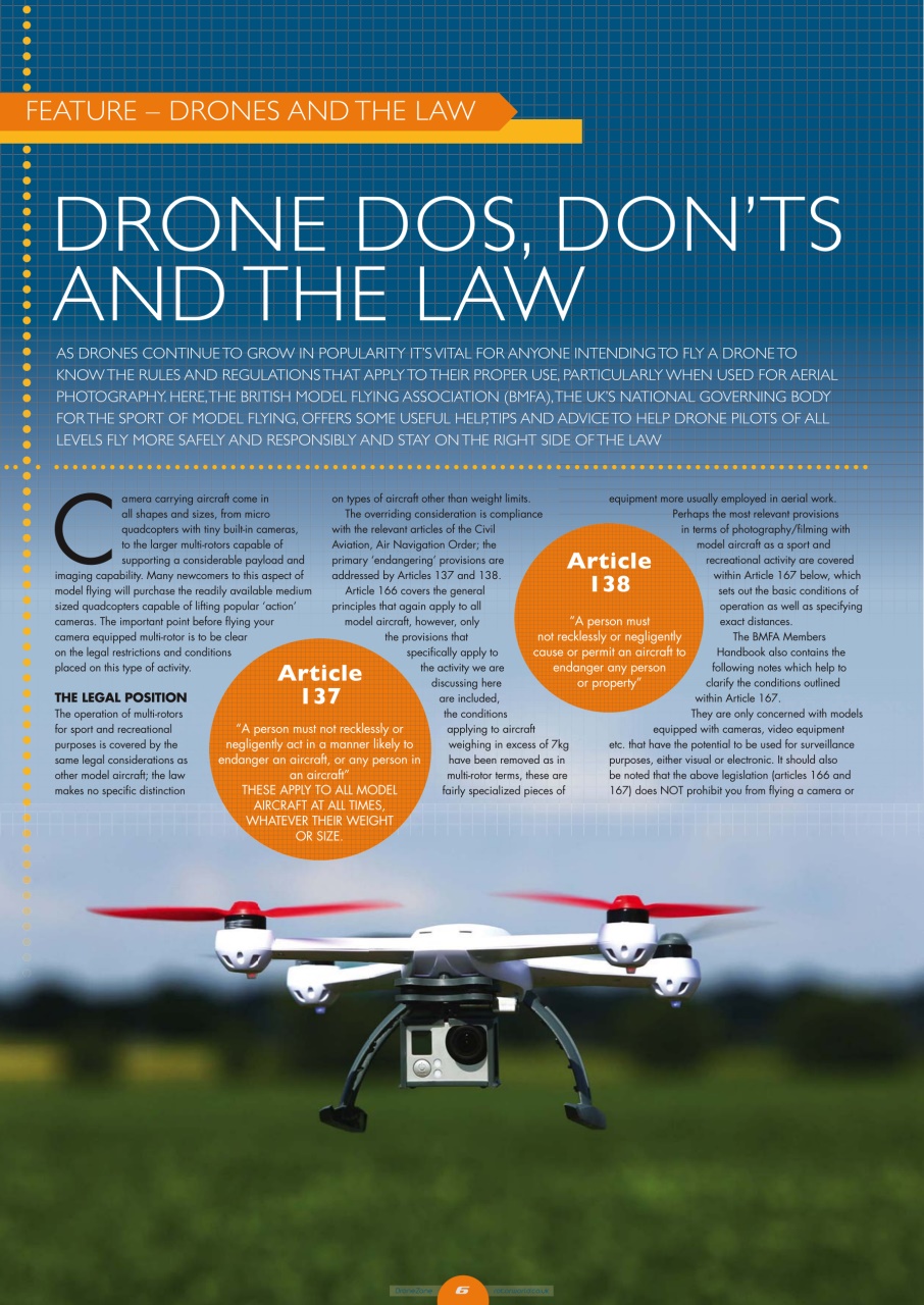 Radio Control Rotor World Preview Pages