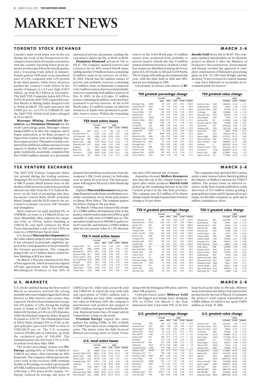 The Northern Miner Preview Pages