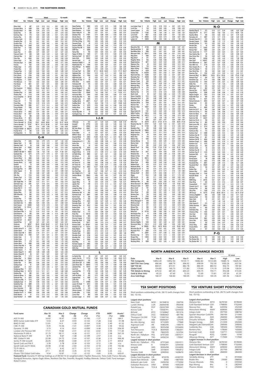 The Northern Miner Preview Pages
