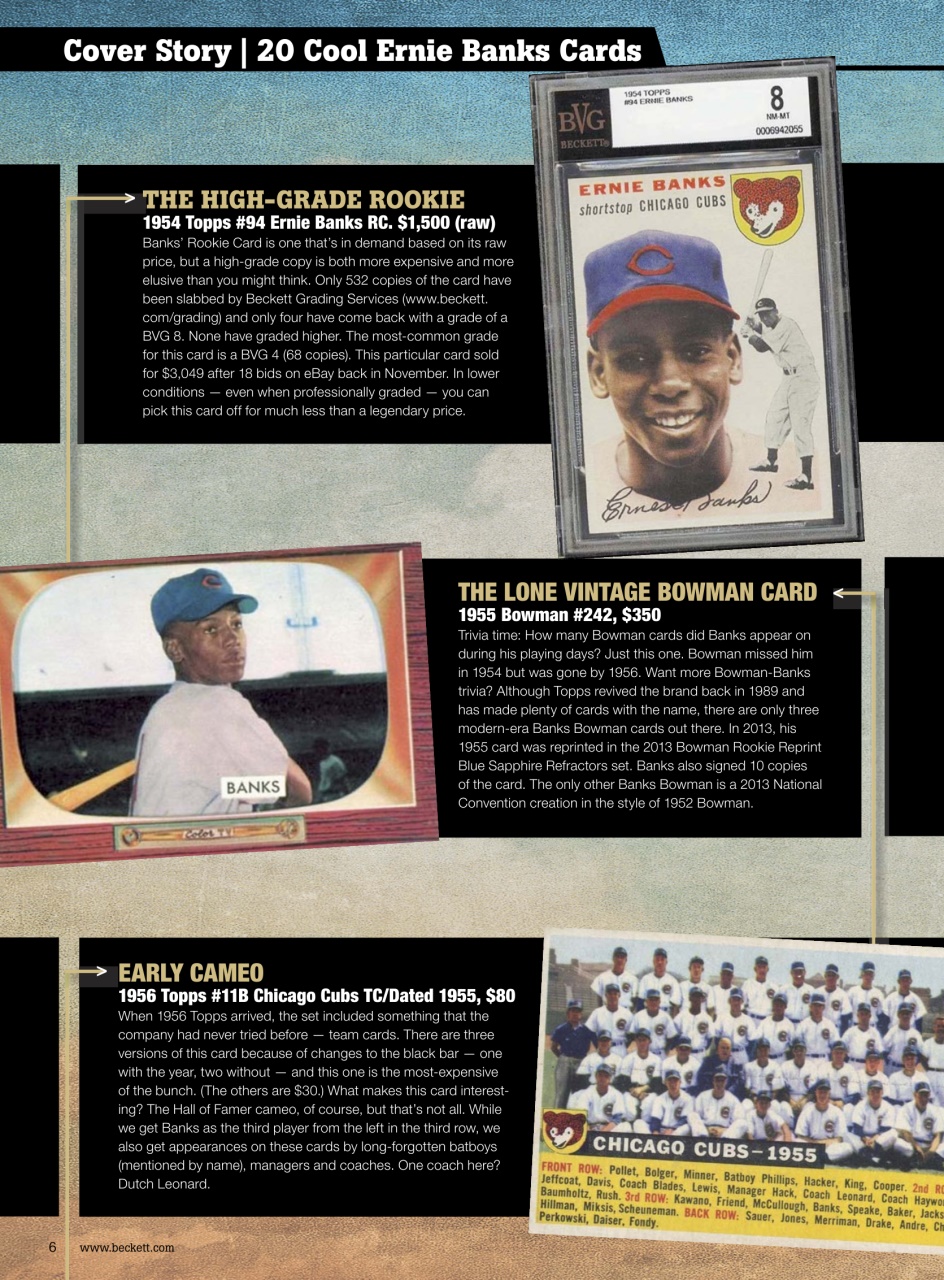 Beckett Baseball Magazine Preview Pages