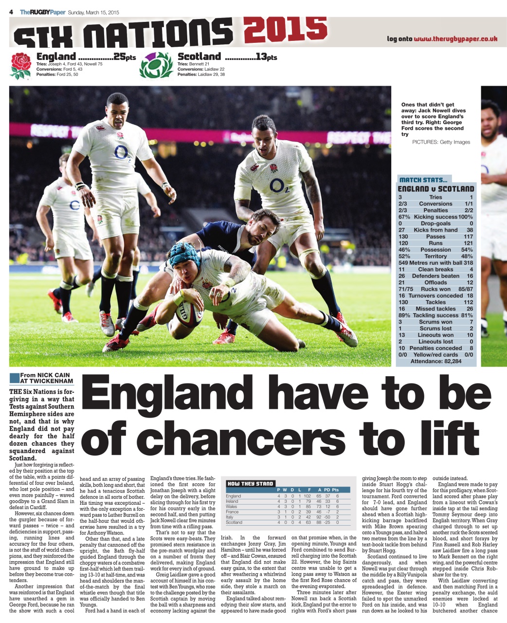 The Rugby Paper Preview Pages
