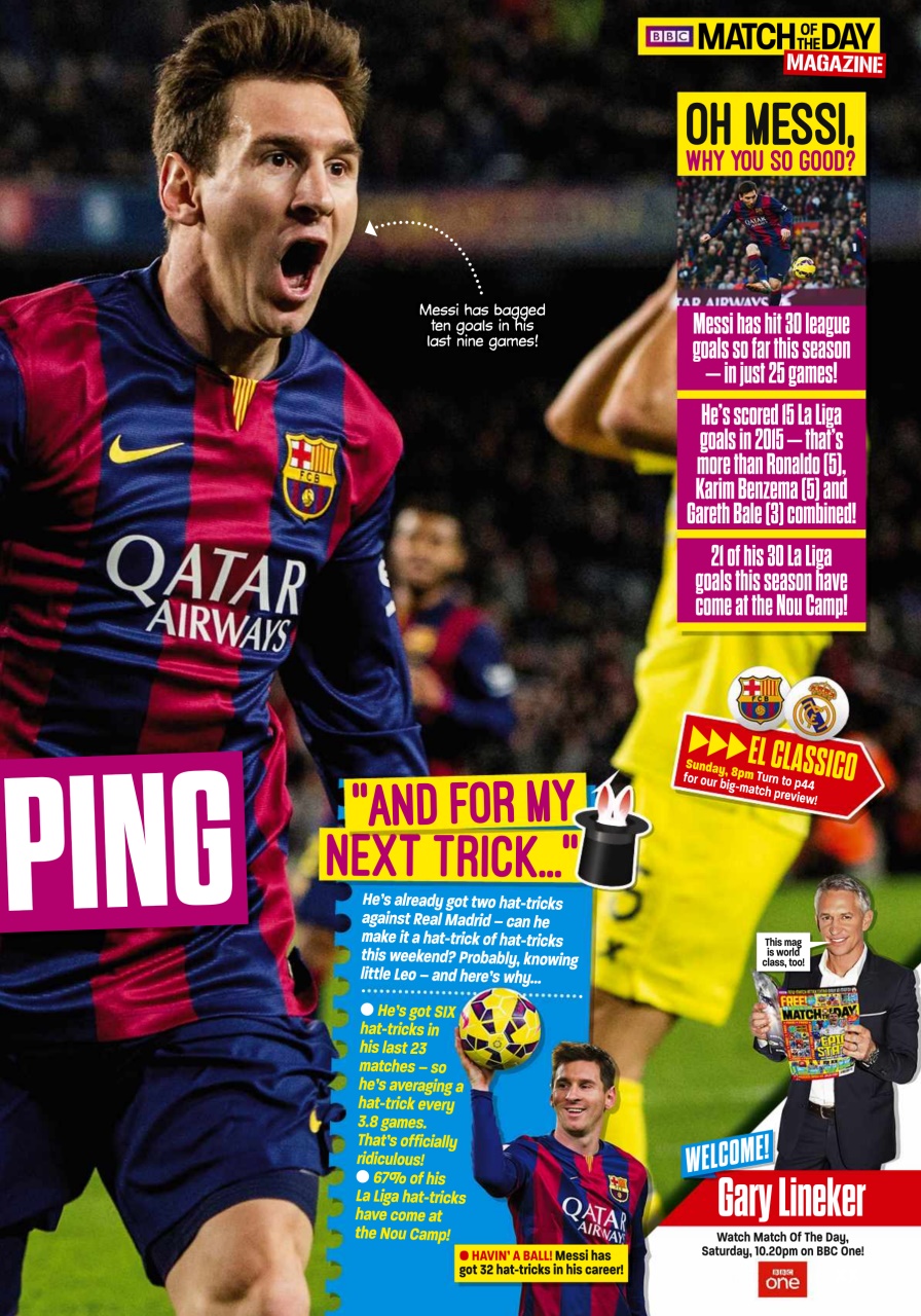 Match of the Day Preview Pages