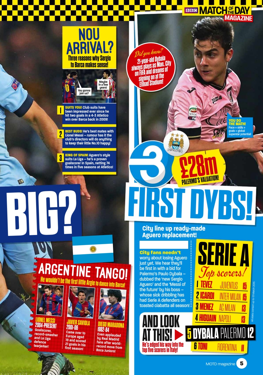 Match of the Day Preview Pages