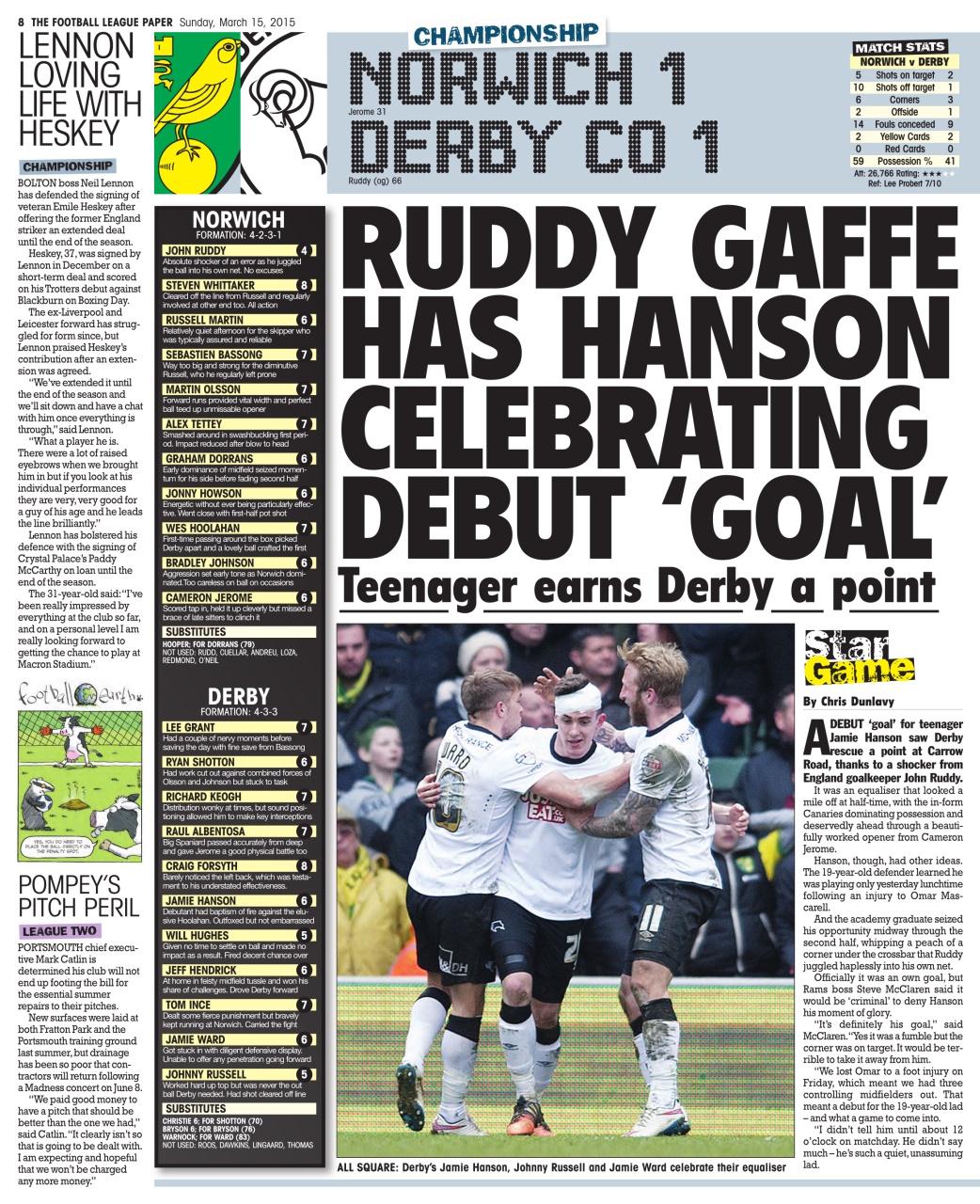 The Football League Paper Preview Pages