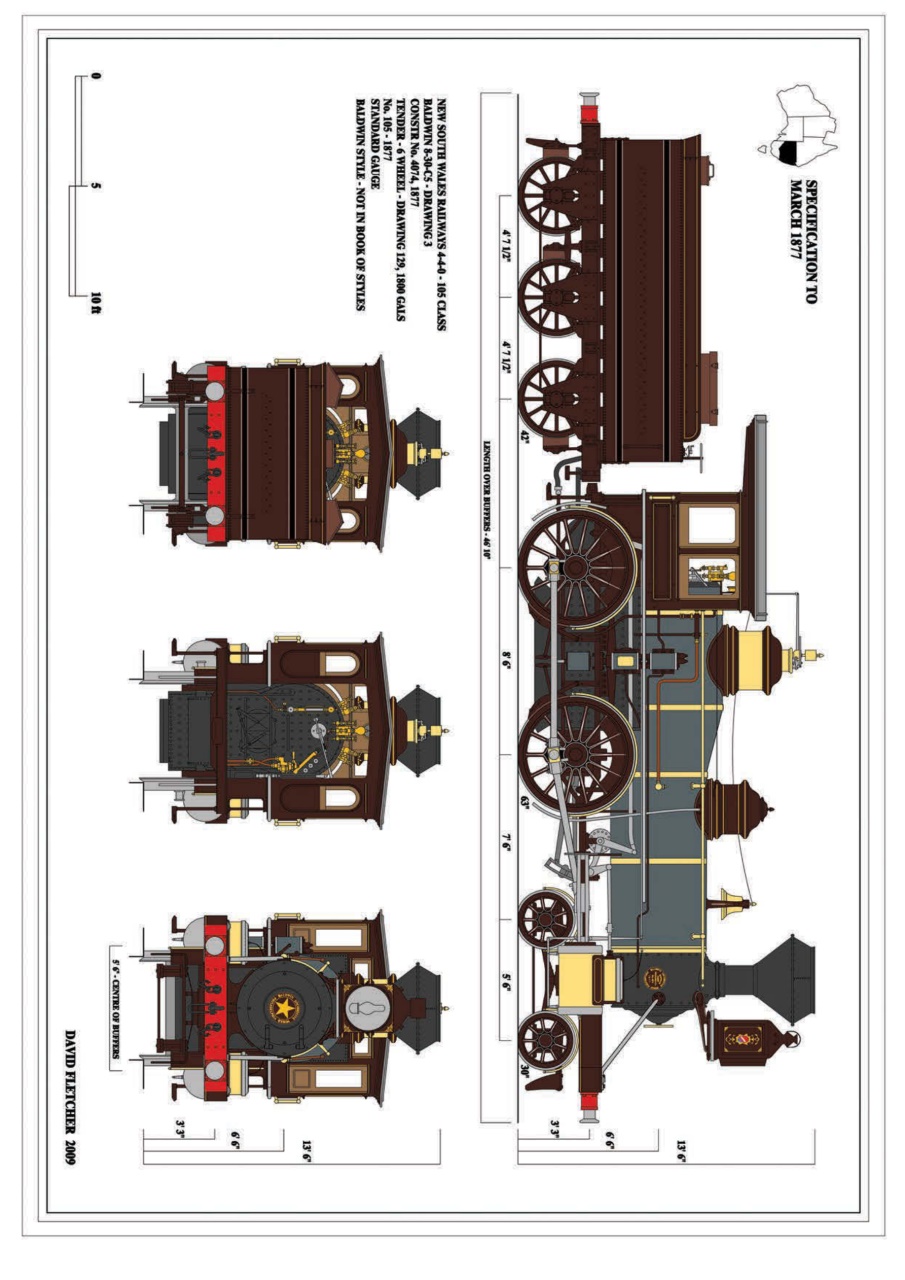 Australian Railway History Preview Pages