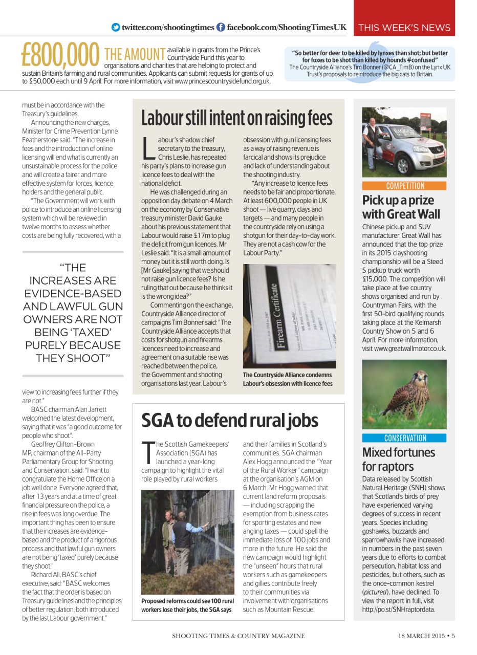 Shooting Times & Country Preview Pages